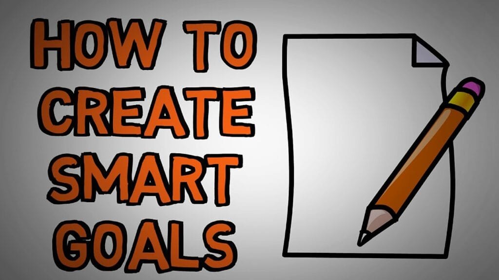 https://newbietoimpro.com/setting-smart-goals-how-to-properly-set-a-goal-animated/